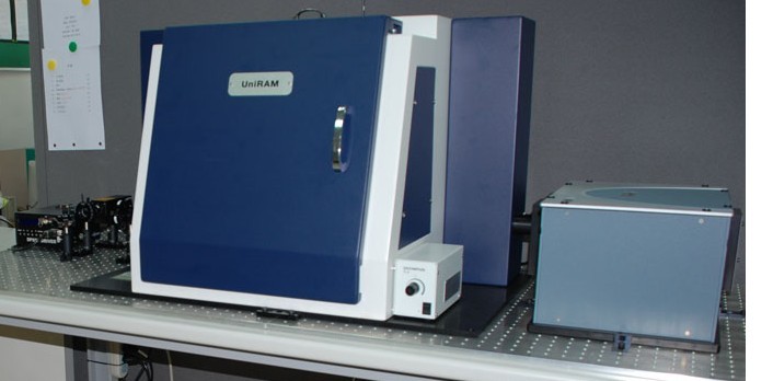顯微拉曼與光激發螢光光譜儀 Micro-Raman and Photoluminescence Spectrometer