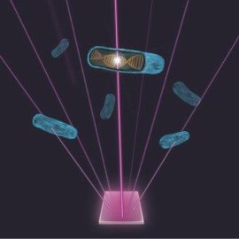 Deep Ultraviolet Random Laser Disinfection